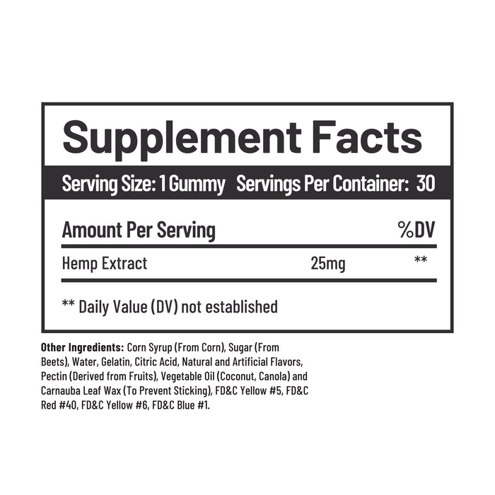 cbd gummies for kids