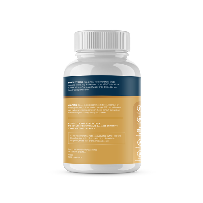 best coq10 brand