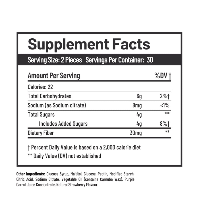 fiber gummies for adults