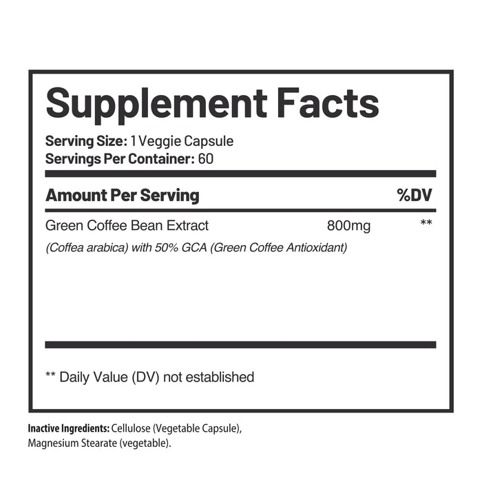 Green Coffee Bean with GCA