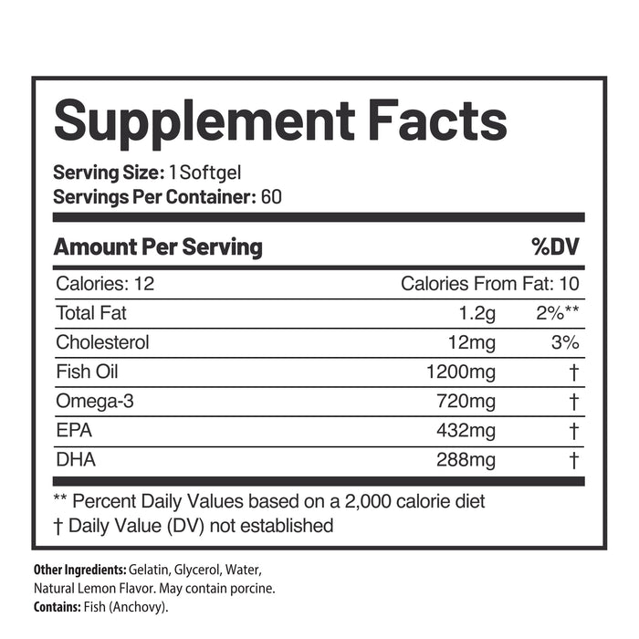 Omega-3 Fish Oil