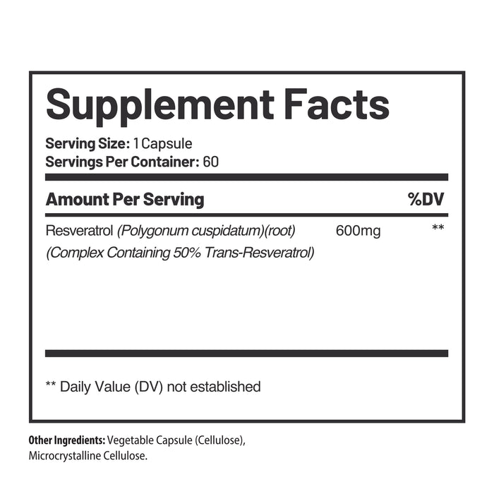 Resveratrol