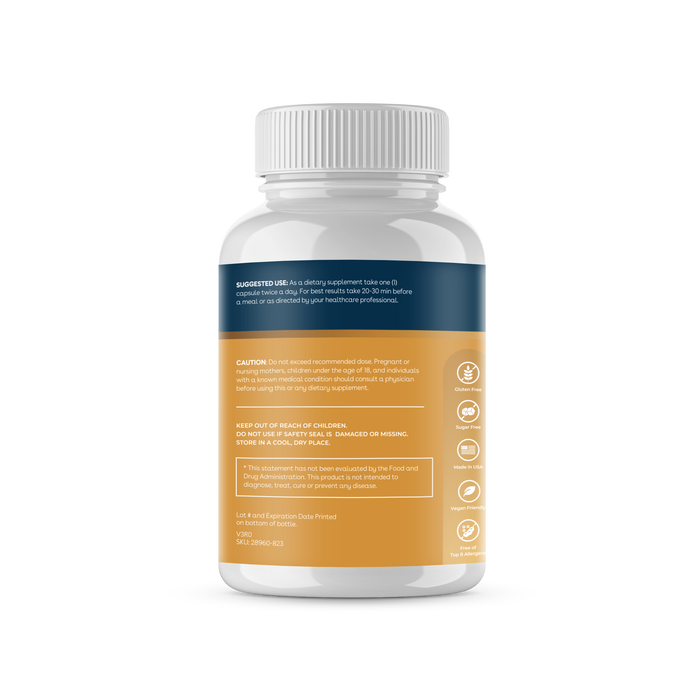 Turmeric and Ginger with BioPerine