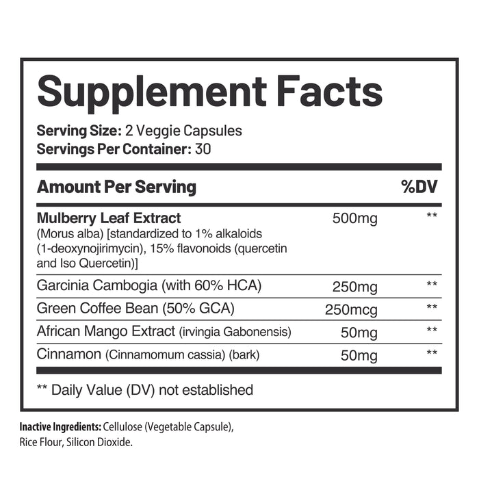 White Mulberry Blend
